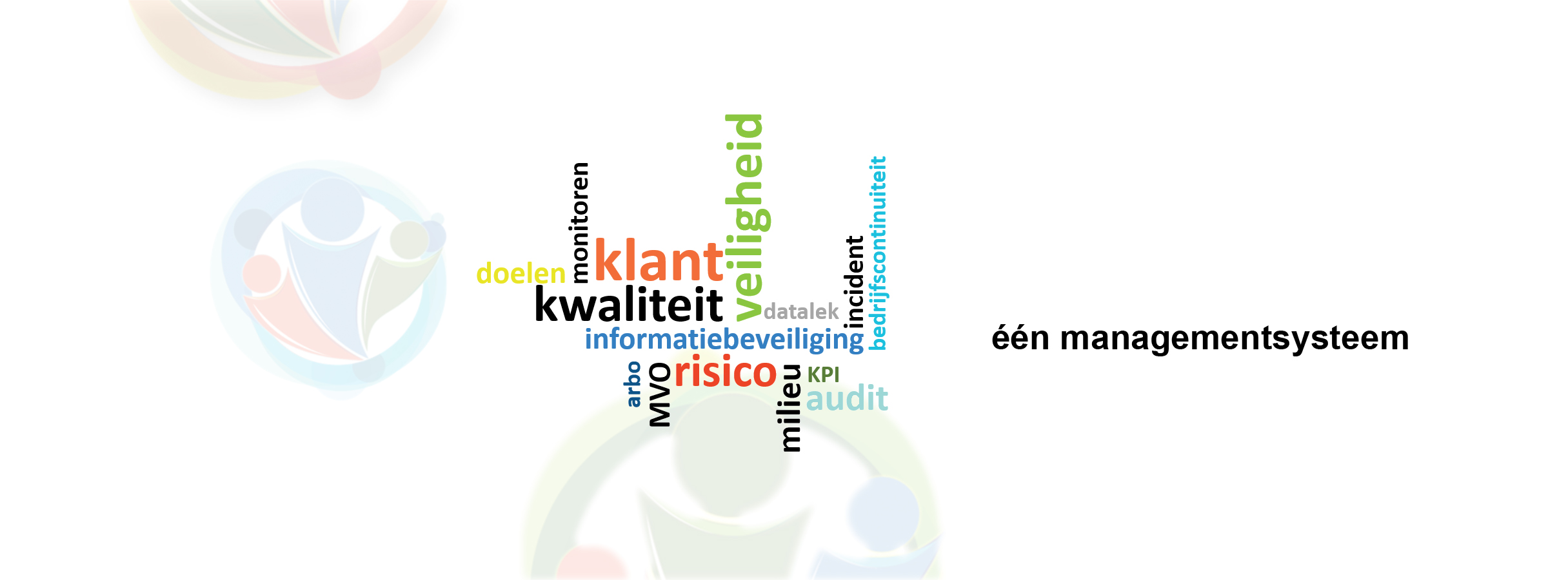 beste blogs kwaliteitsmanagement software